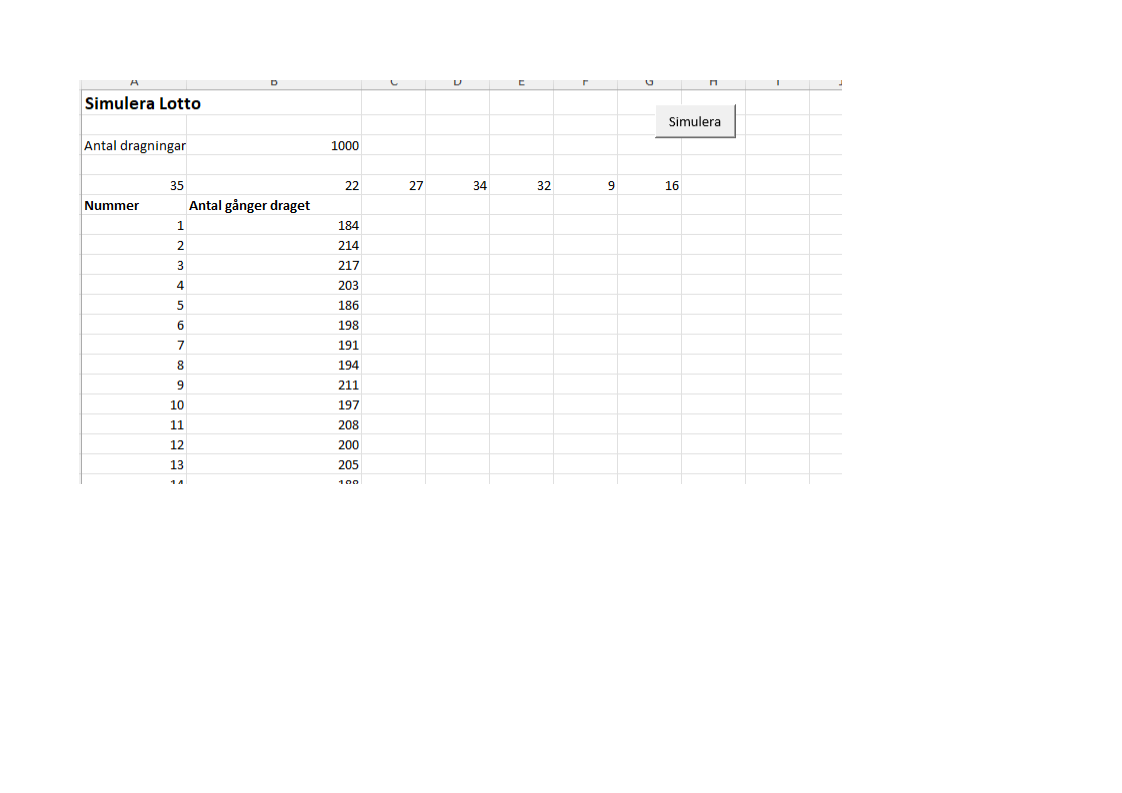 Simulera Svenska Lotto I Excel Gratis Mall F r Statistik Och 